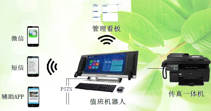 兰盾电子智慧校园解决方案